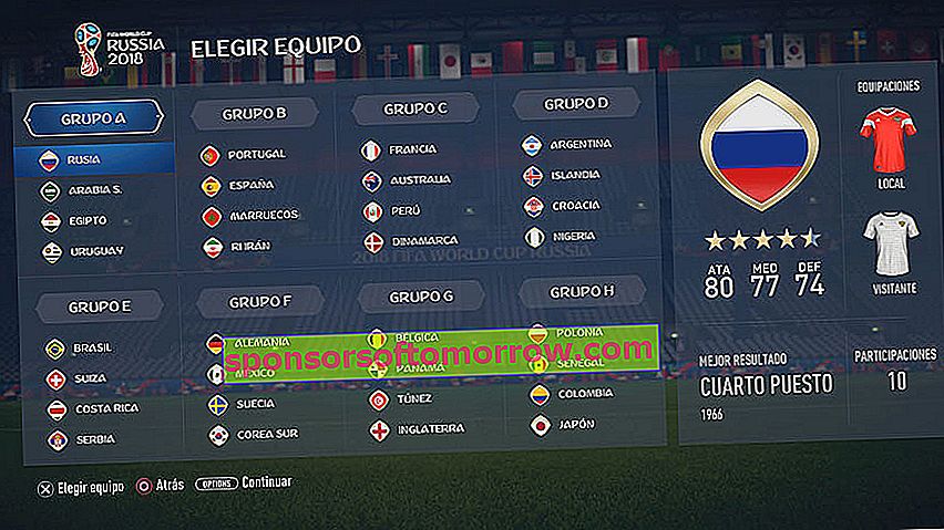 How to download and play the World Cup in Russia in FIFA 18 groups