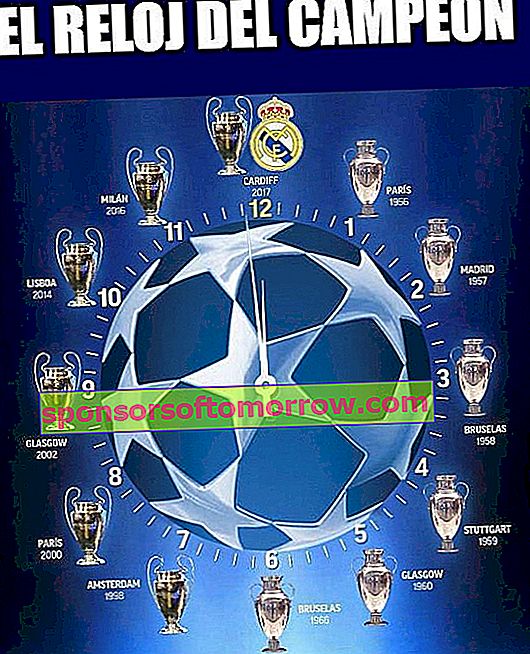 นาฬิกา Real Madrid Champion Champions League