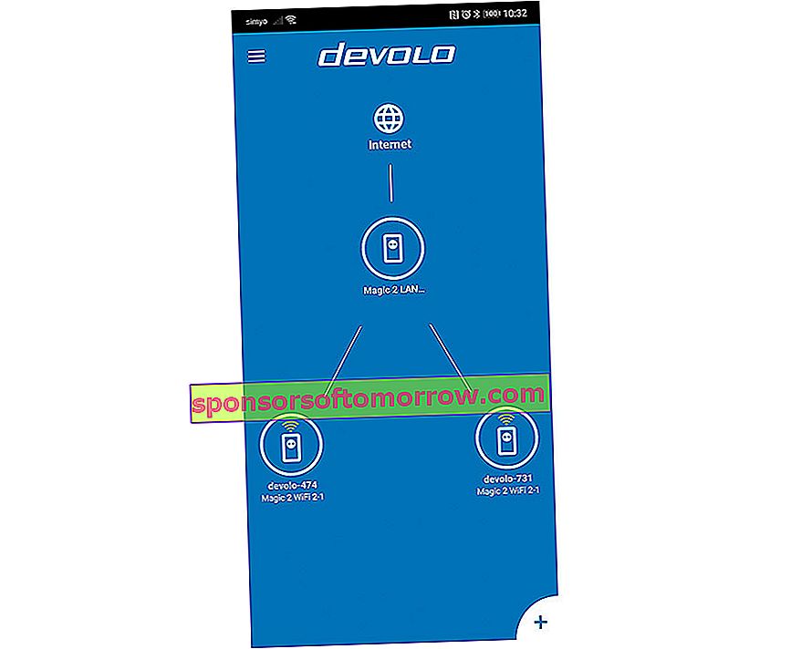 we have tested Devolo Magic 2 WiFi connection scheme