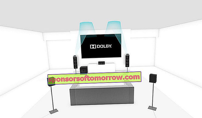 what is Dolby Atmos bounce speakers