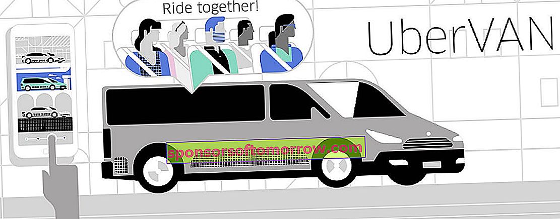 Uber Van, dies ist der neue Service für Uber-Gruppen