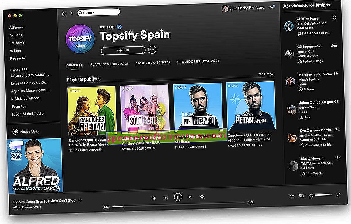 topify spotify top songs 1