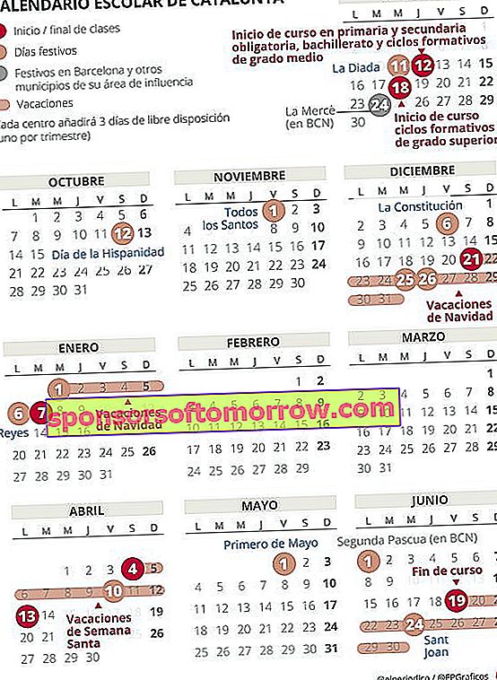 calendrier-scolaire-2019-2020-catalunya-1561030721899