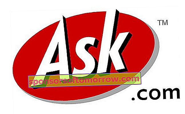 Ask.comバー