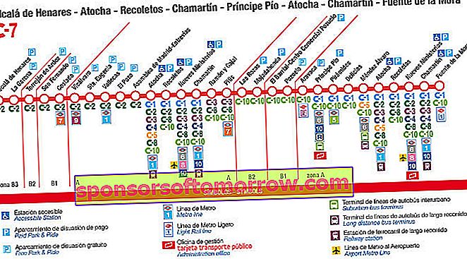 Map of line C7 Cercanías Madrid