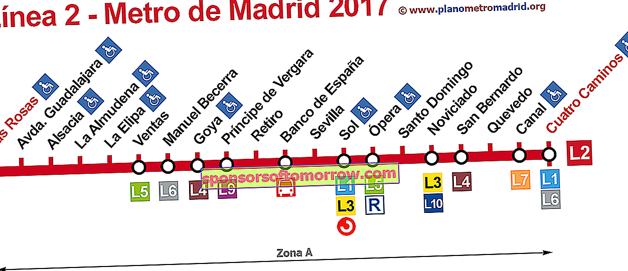 U-Bahn Madrid Linie 2