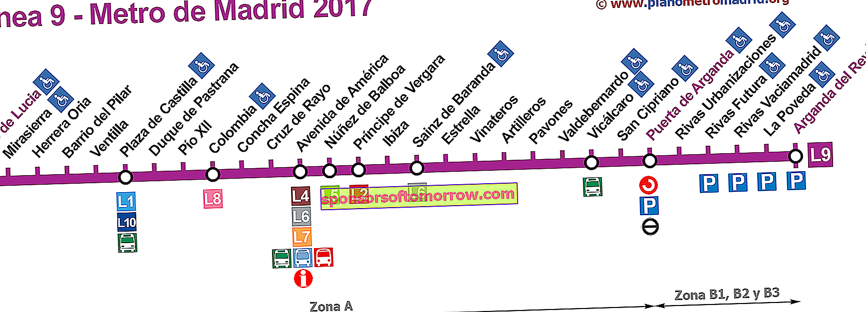 Madrid subway line 9