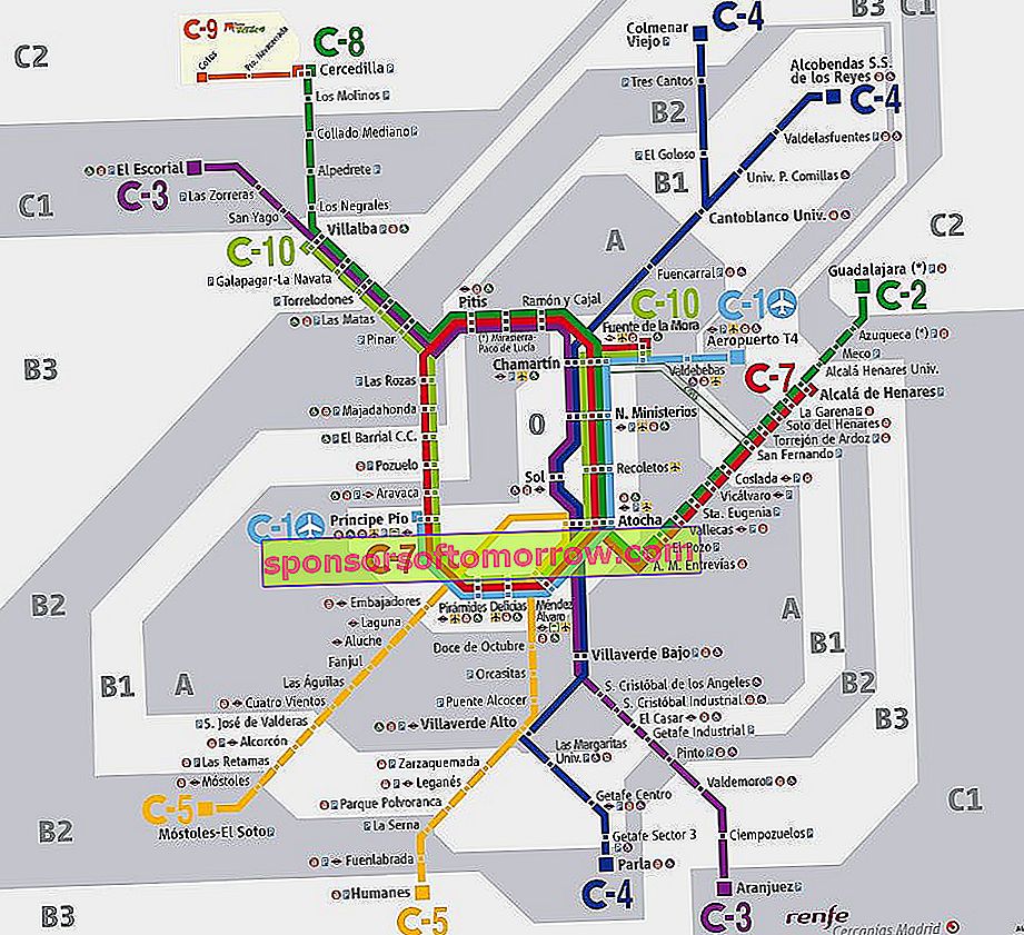 แผนที่ Madrid Commuter