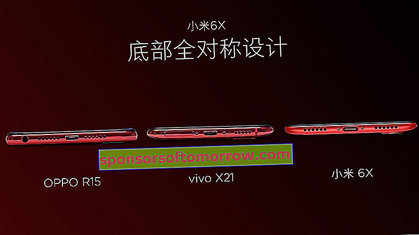 official Xiaomi Mi 6X thickness comparison