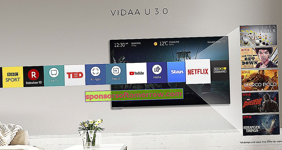 OLED 및 ULED 기술, 2019 년 Hisense의 큰 베팅